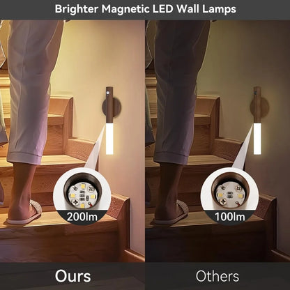 Intelligent Motion-Sensing LED Light – Brighten Any Space, Instantly